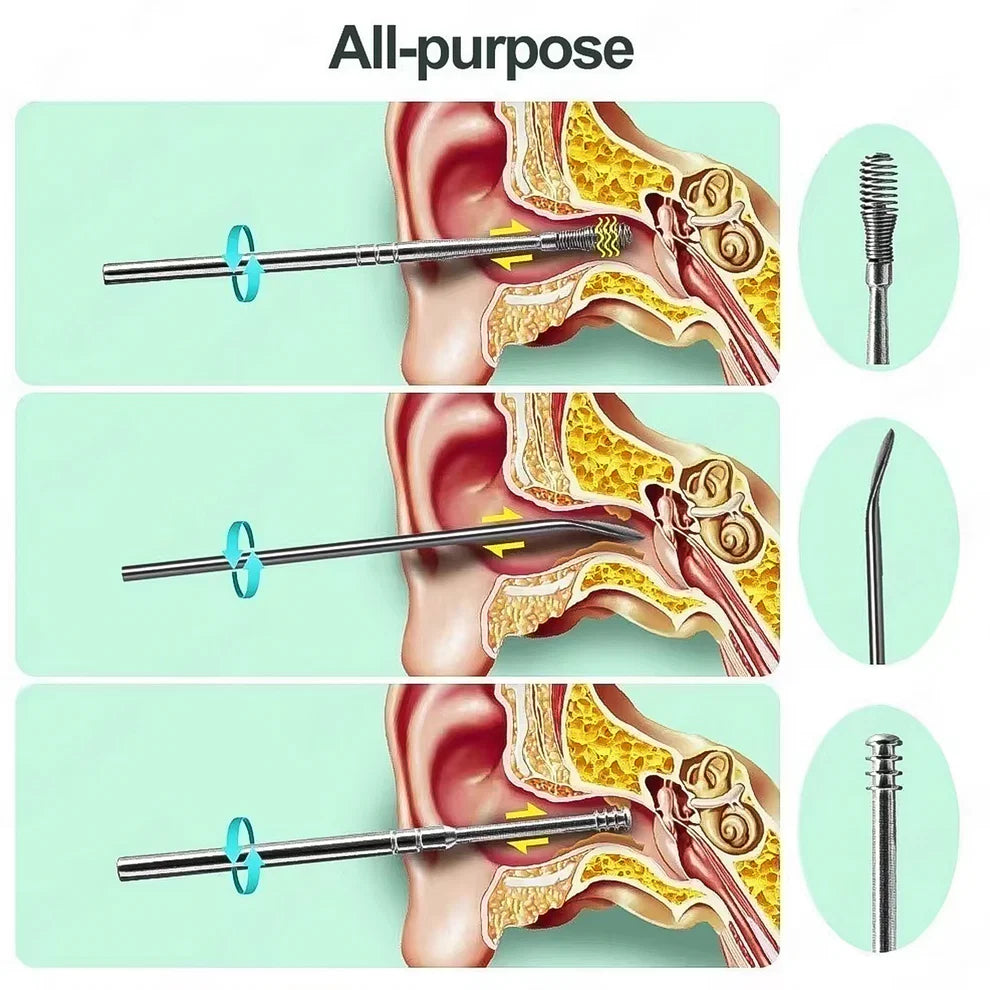 6-in-1 Ear Wax Cleaner