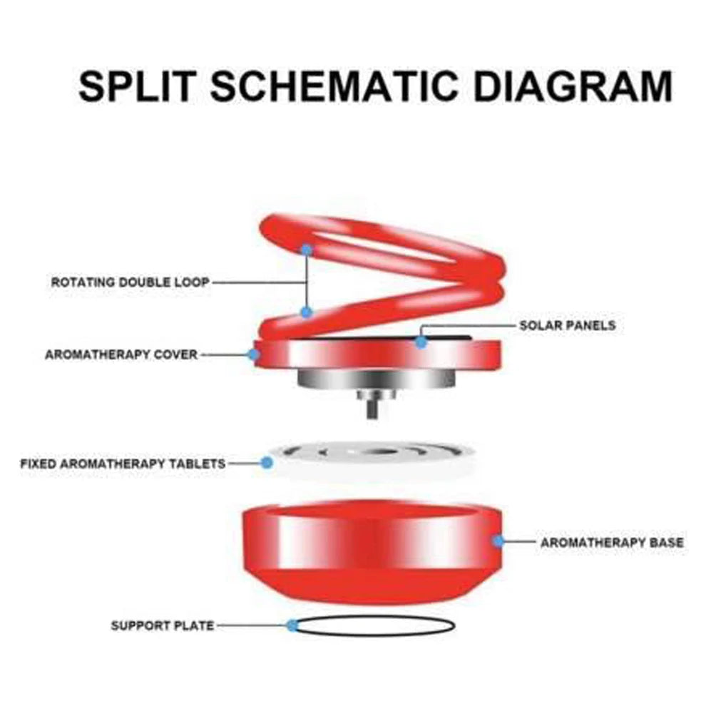 Solar Car Aroma Diffuser 360° Rotating Design.